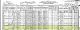 1930 Census