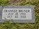 Ruell Granger Bruner